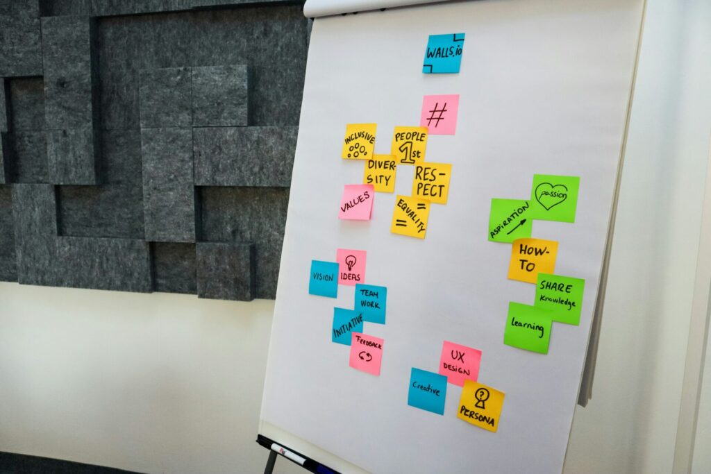 A whiteboard covered in sticky notes